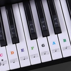 Naklejki na Klawisze Keyboard /Pianino / Organy