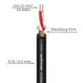 Roxtone SMJJ200L5 - kabel Jack -Jack Stereo 5m