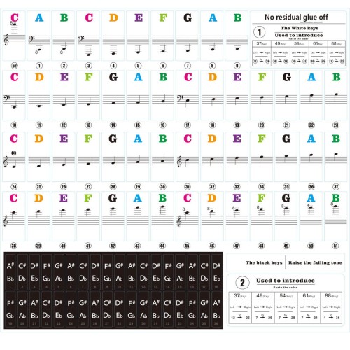 Mozos PK-STRS - naklejki na klawisze do keyboardu