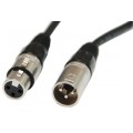 Cable4Me XLR/XLR 20m - kabel mikrofonowy