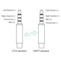 Roxtone RMJ4P-N - adapter OMTP na CTIA