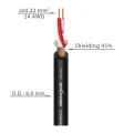 Roxtone SMXJ250L1 - kabel Jack - XLR męski 1m