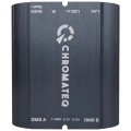 CHROMATEQ CLUB 1024 sterownik DMX + oprogramowanie