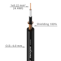 Roxtone SGJJ100L5 - kabel do gitary 5m