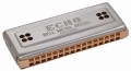 24d1edac0e20363bc46750a8448e4518